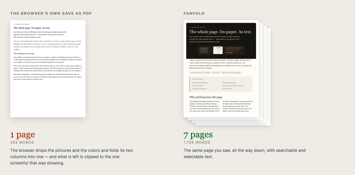 The same page saved twice. The browser's own Save as PDF gives a single sheet,
                stripped of its pictures and its colors, its two columns folded into one, and cut
                off partway down. Fanfold gives a stack of sheets with the layout intact.